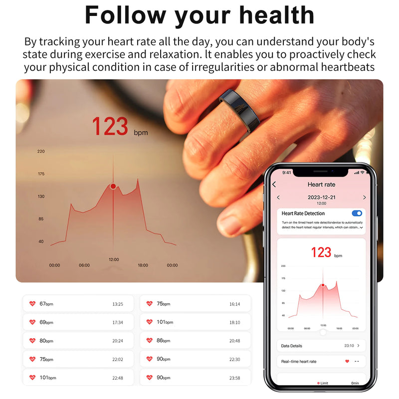 Anel Inteligente IA - Smart Ring, Elegante e Moderno,  Monitoramento de Saúde e Esporte