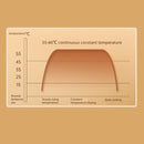 Secador de Sapatos Elétrico