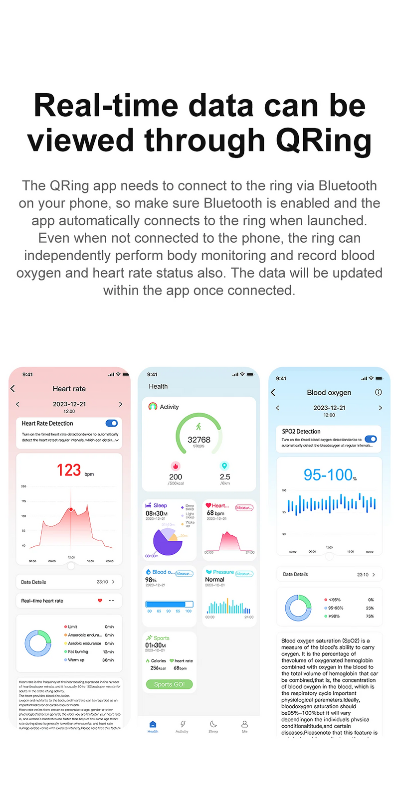 Anel Inteligente IA - Smart Ring, Elegante e Moderno,  Monitoramento de Saúde e Esporte